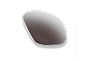 KODAK Lenses